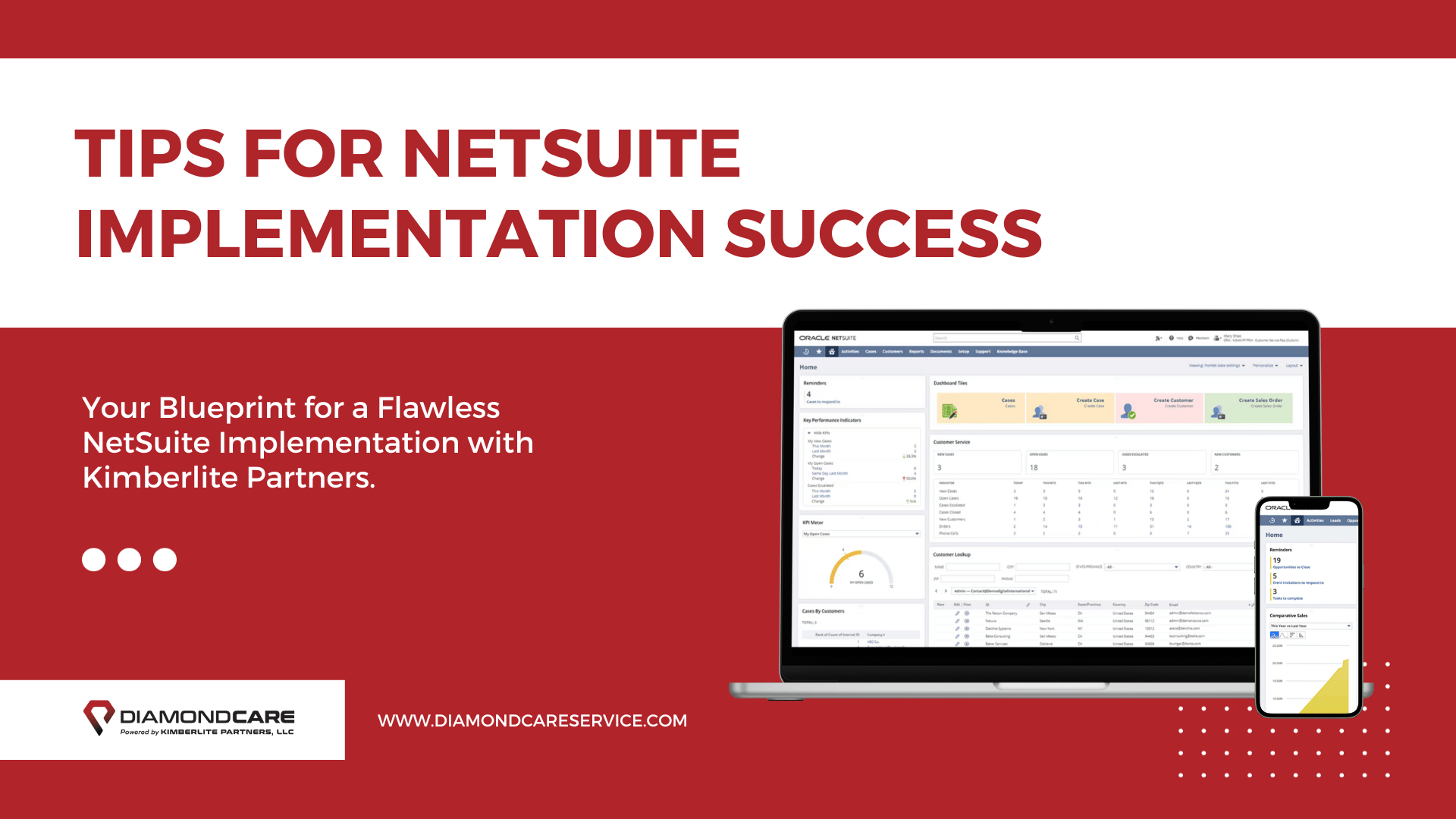 Your Blueprint for a Flawless NetSuite Implementation with Kimberlite Partners